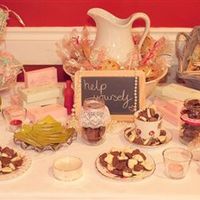 Re: Favours; what did/are you having? Flashes welcome!