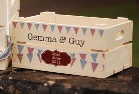 Re: What are you doing for your wedding postbox?
