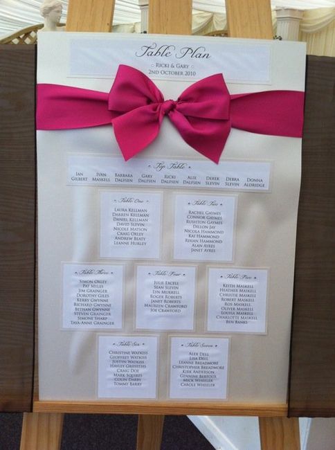 Re: Can you flash your table plan pls?