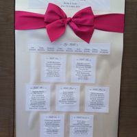 Re: Can you flash your table plan pls?