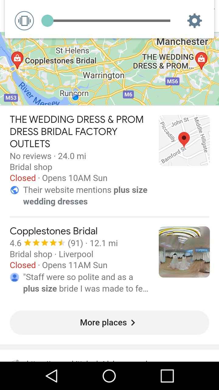 Plus size bridal shops northwest 1
