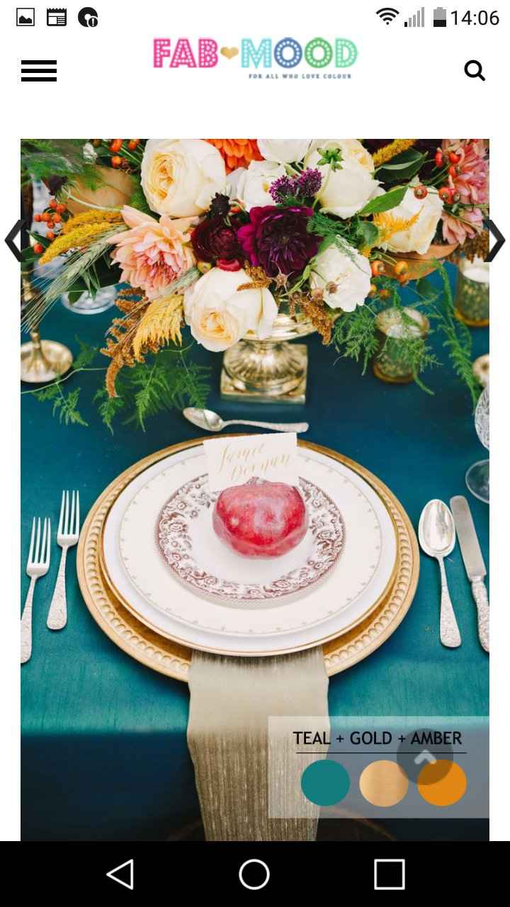 Colour scheme and theme indecisiveness 7