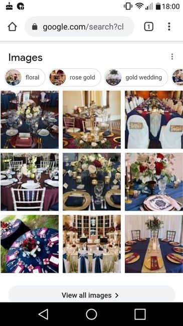 Cliché or classy? - 2