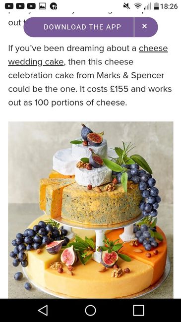 To cake or not to cake?? 3