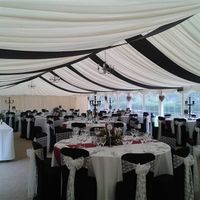 Re: Colour scheme ideas help