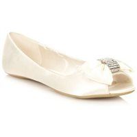 Re: Flash your flats!