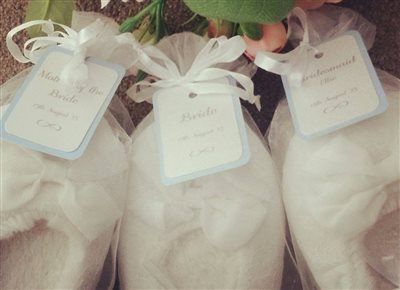 Re: What to wear in the morning?