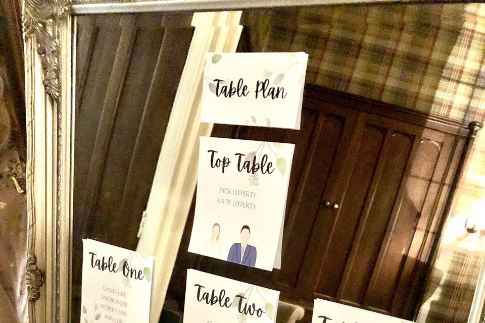 Table plan - Real wedding