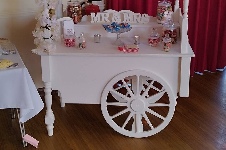 Candycart