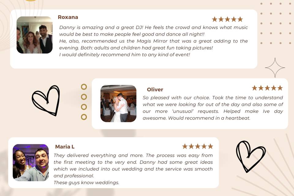 Some of our reviews