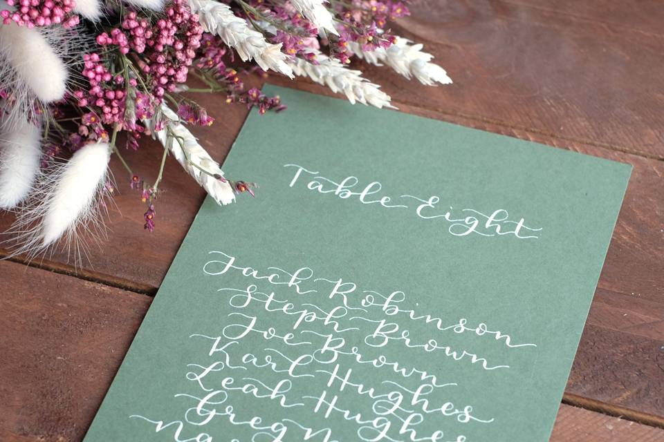 Sage green table plan card