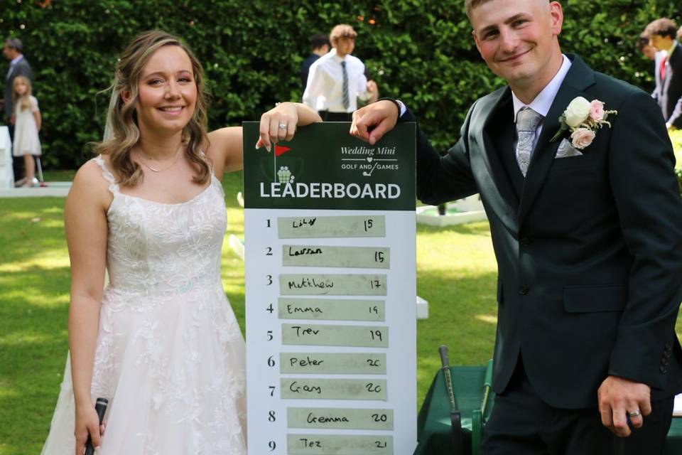 Leaderboard