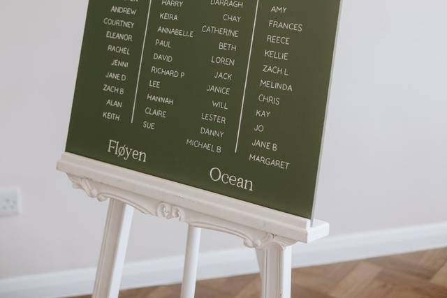 Table Plan