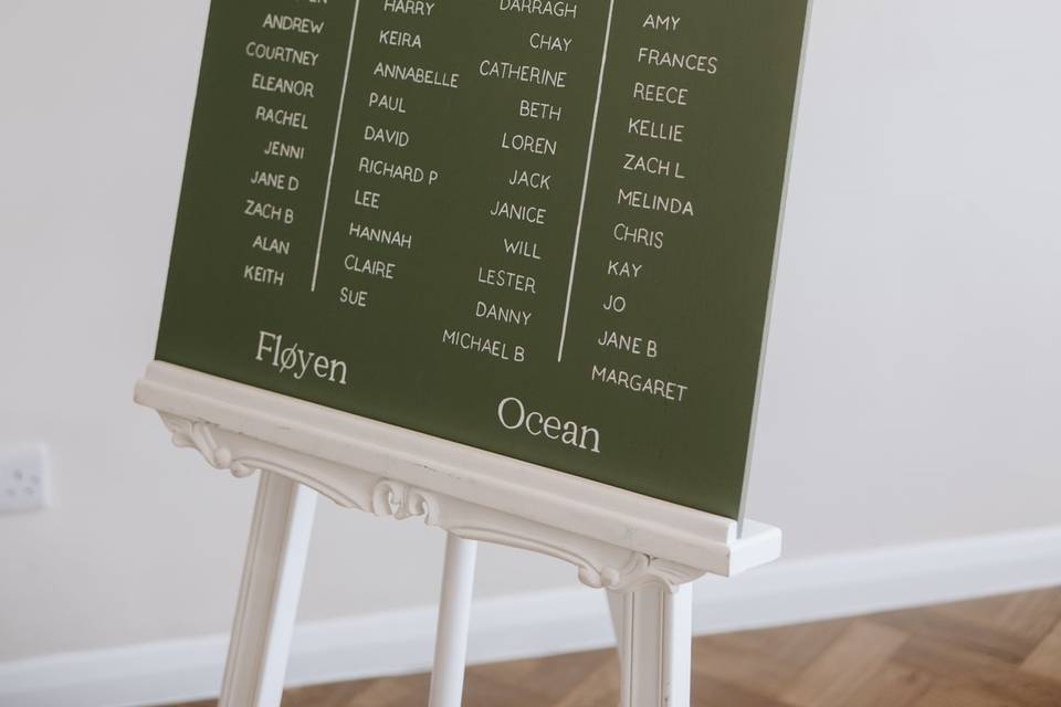 Table Plan
