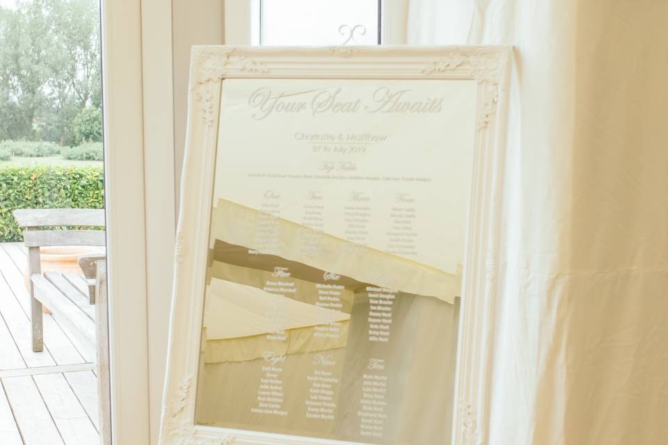 Mirror table plan