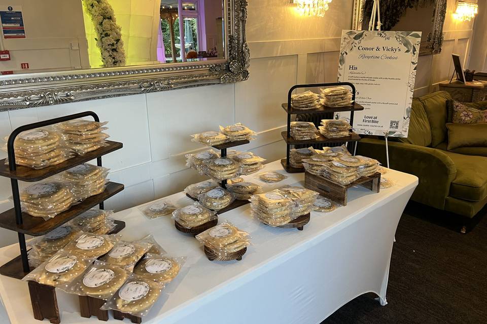 Signature cookie setup