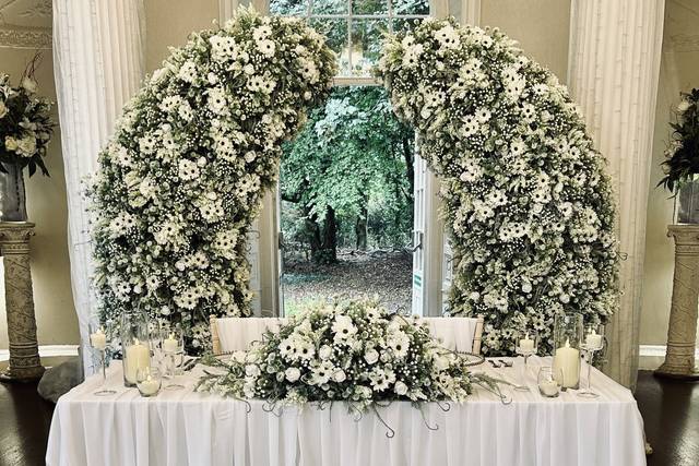 Big Day Display