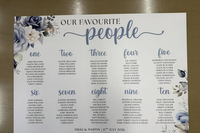 Seating Plan with Blues