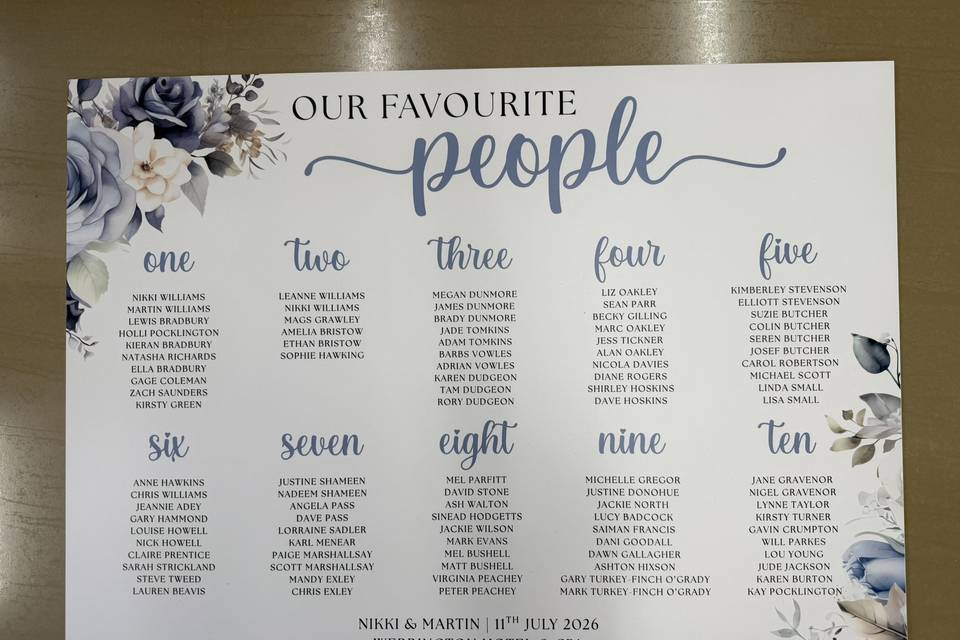Seating Plan with Blues