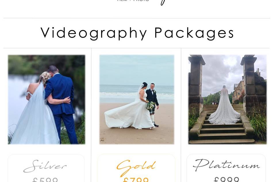 Videography Packages