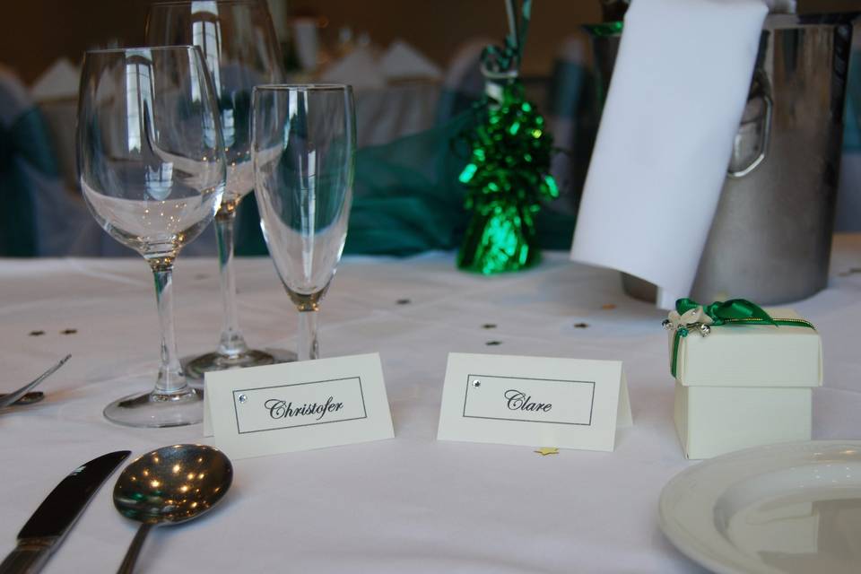 Table names, plans and numbers