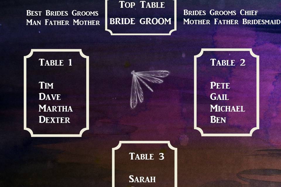 A3 table plan dragonfly