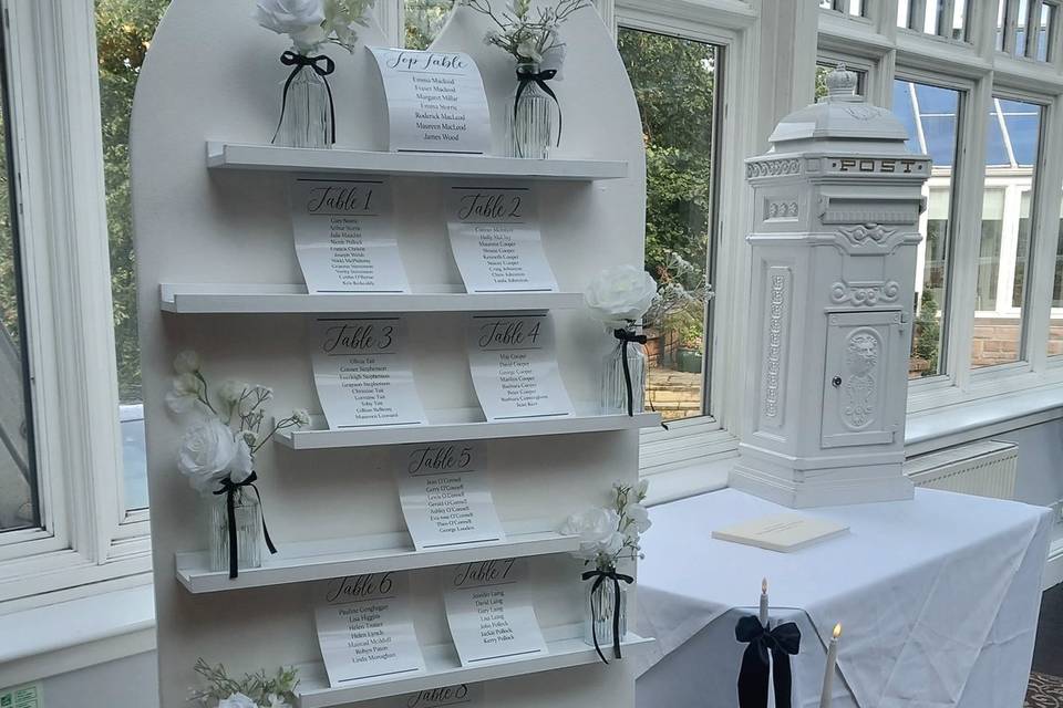 Table plan sign