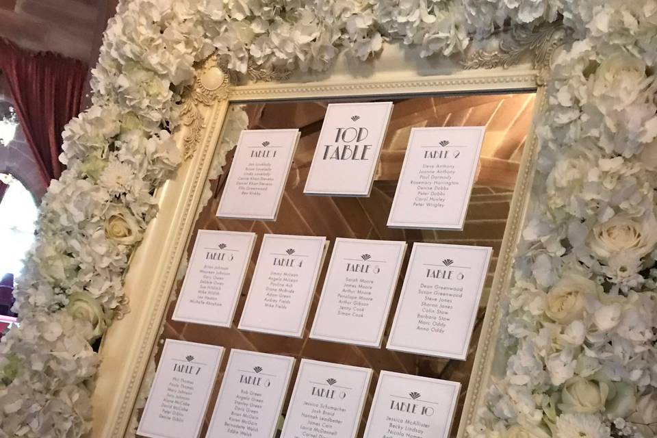 Table Plan Flowers