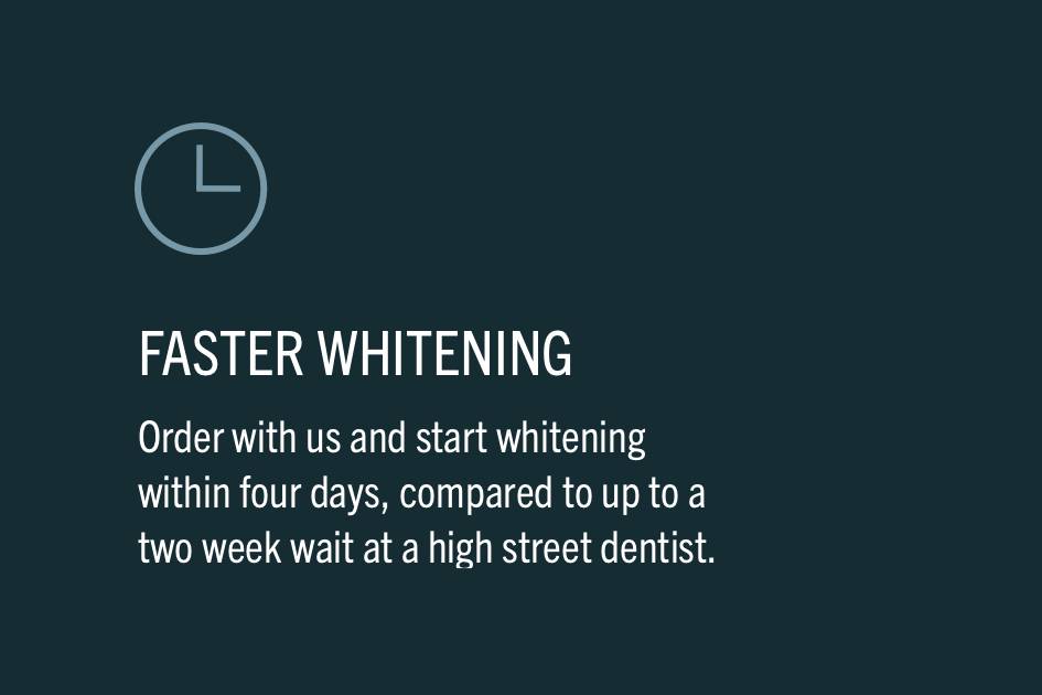 Faster Whitening