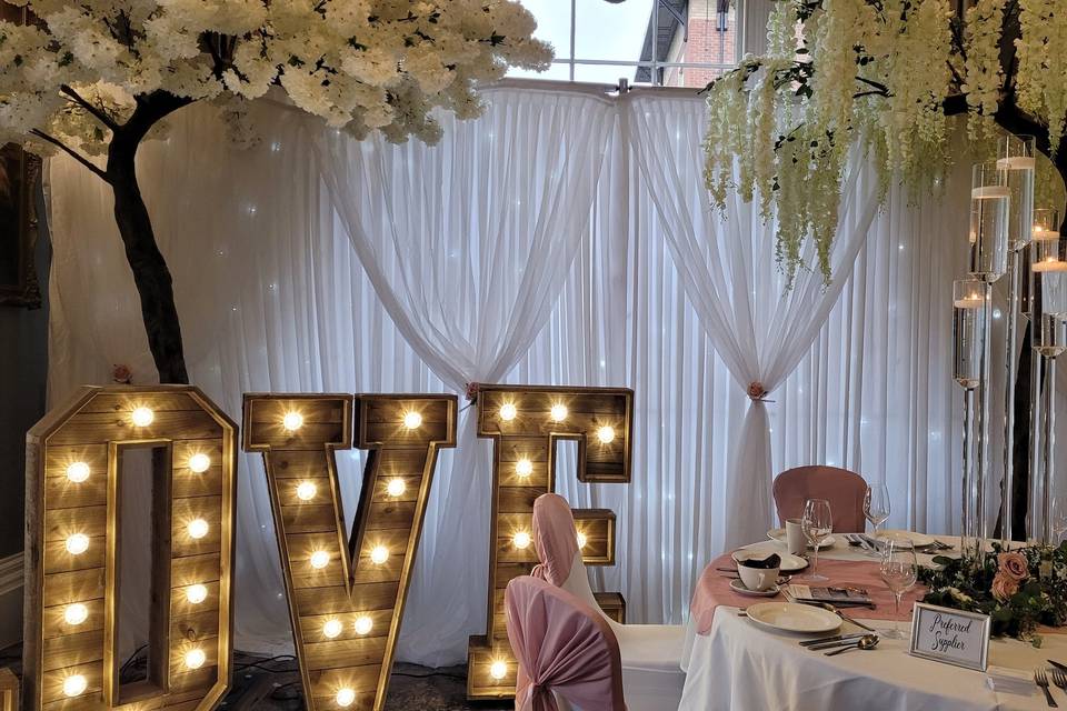 Wisteria and Blossom Canopy