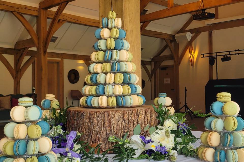 Winger Macarons