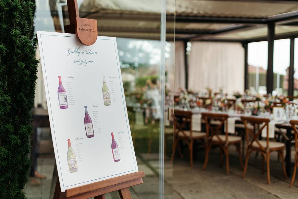 Wine bottle table plan