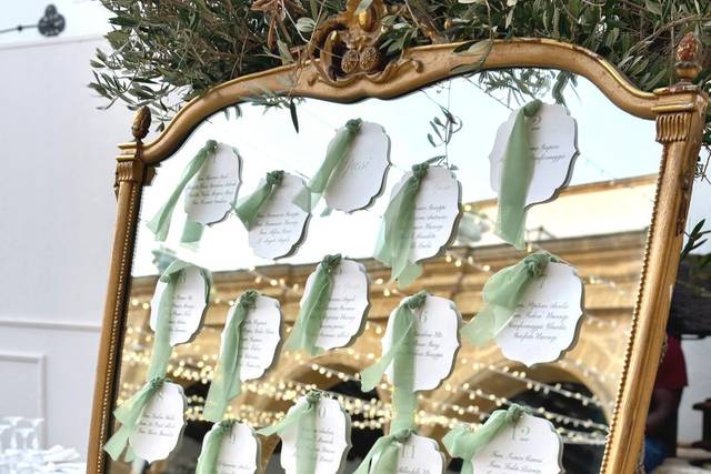 WEDDING ORNAMENTS