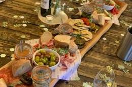 Sharing Boards