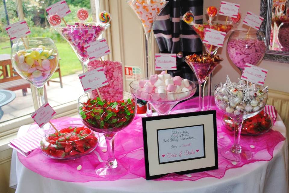 Candy Buffet