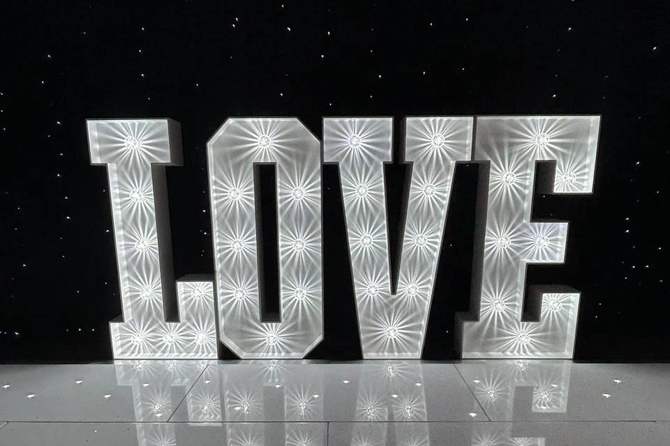 Led Numbers and Letters