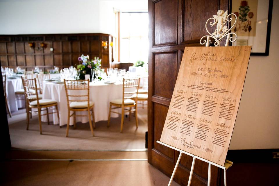 Table Plan