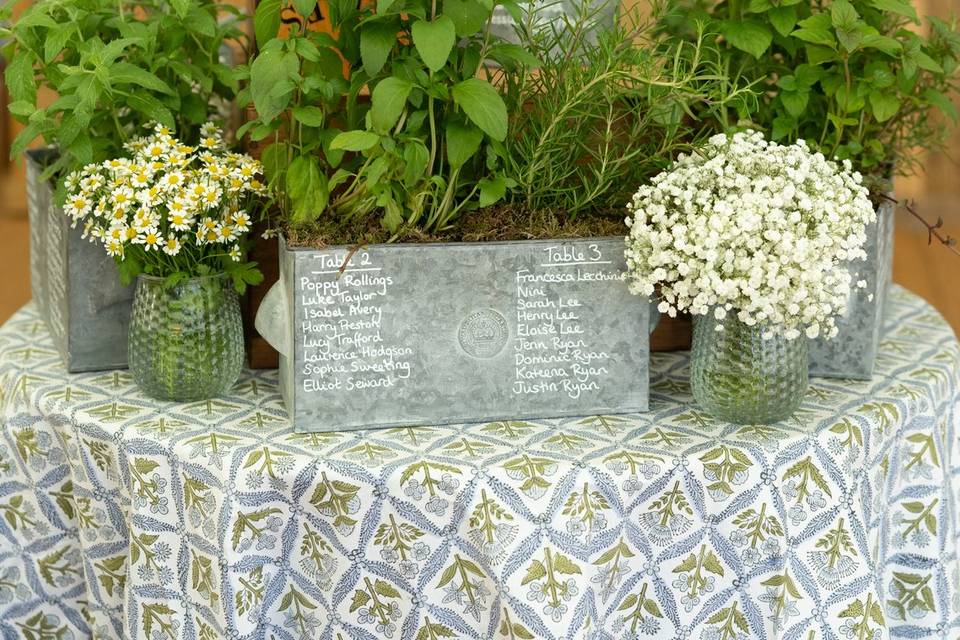 Wedding table plan