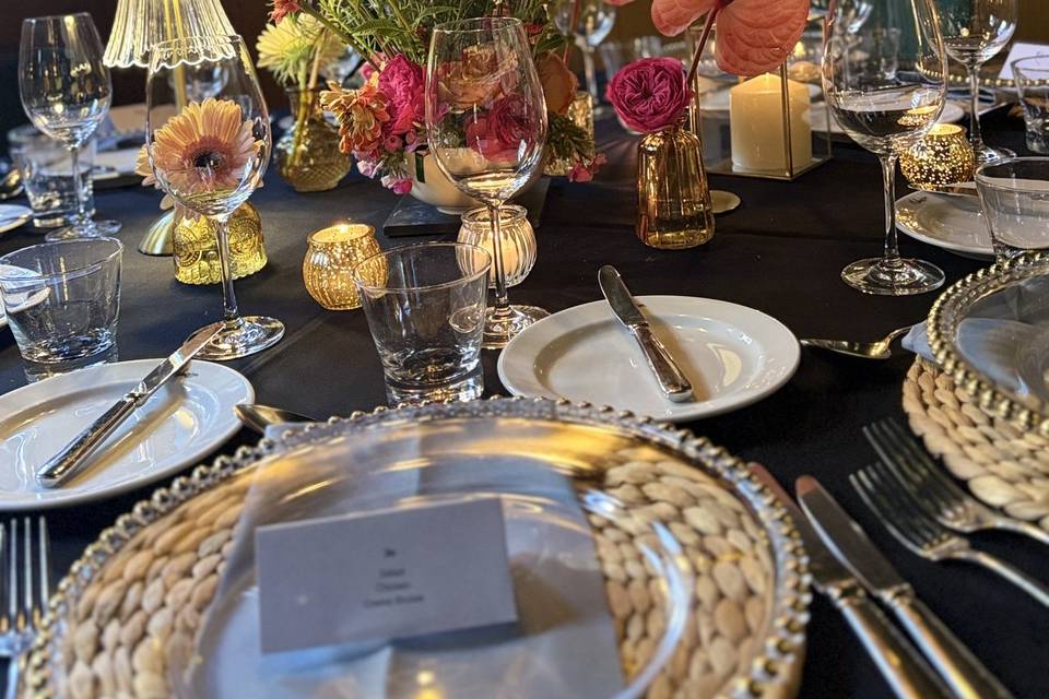 Event styling
