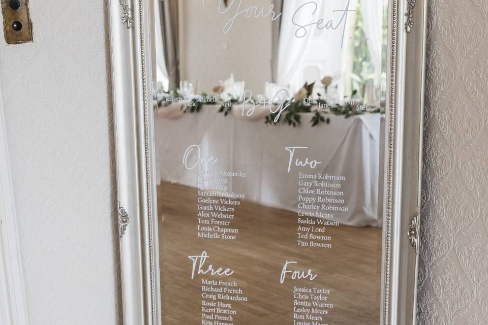 Mirror seating plan