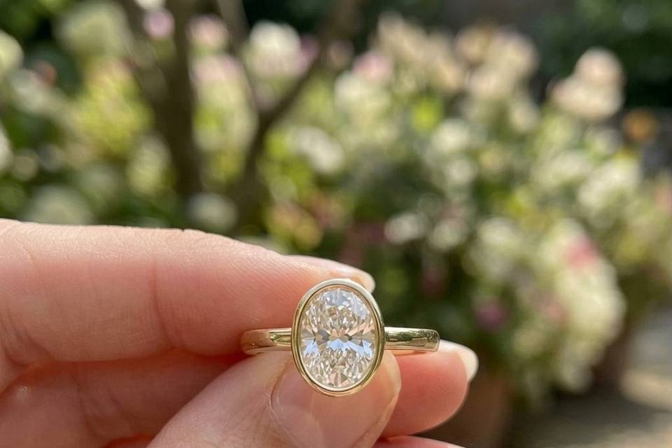 Bezel Set Oval Ring