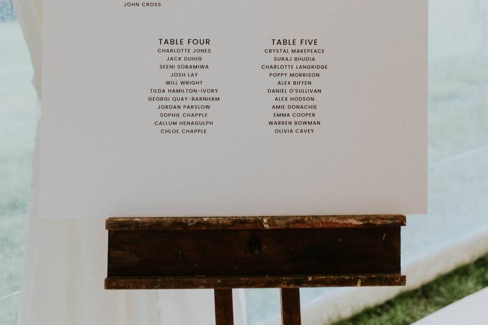 Table plan