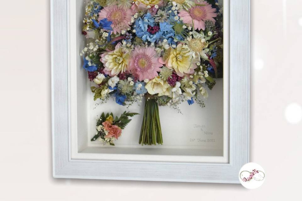 Floral Preservation Style Options from Shadowboxes to Custom Potpourri