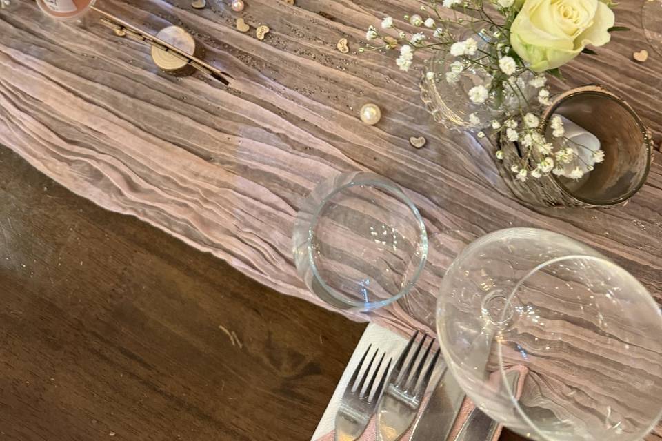 Tables details