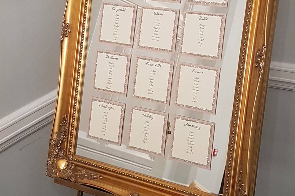 Table Plan