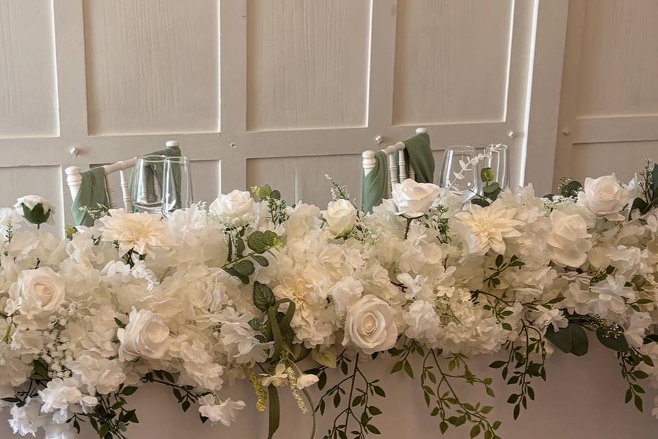 By Bouticut Events