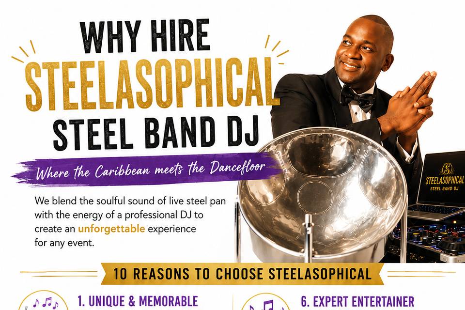 Why Steelasophical?