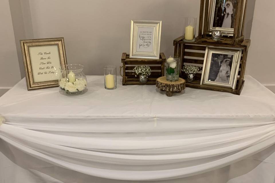 In memory table