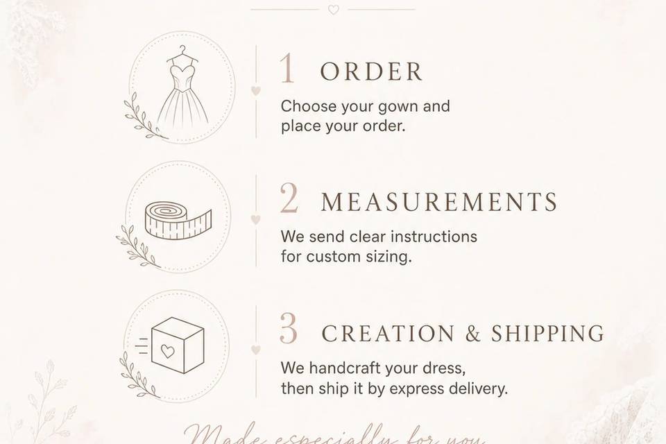 Custom Wedding Dress Process