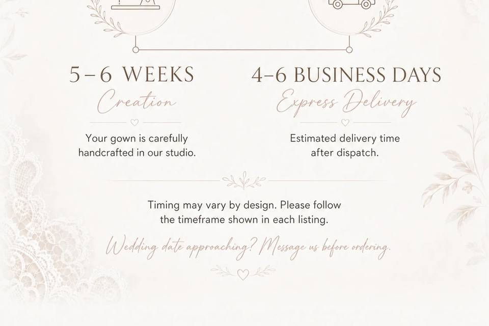 Wedding Dress Timeline
